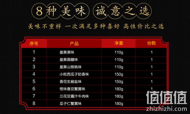 洽洽 瓜子炒货零食大礼包 1280g 39.9元包邮、送110g黑糖瓜子 值值值-买手聚集的地方