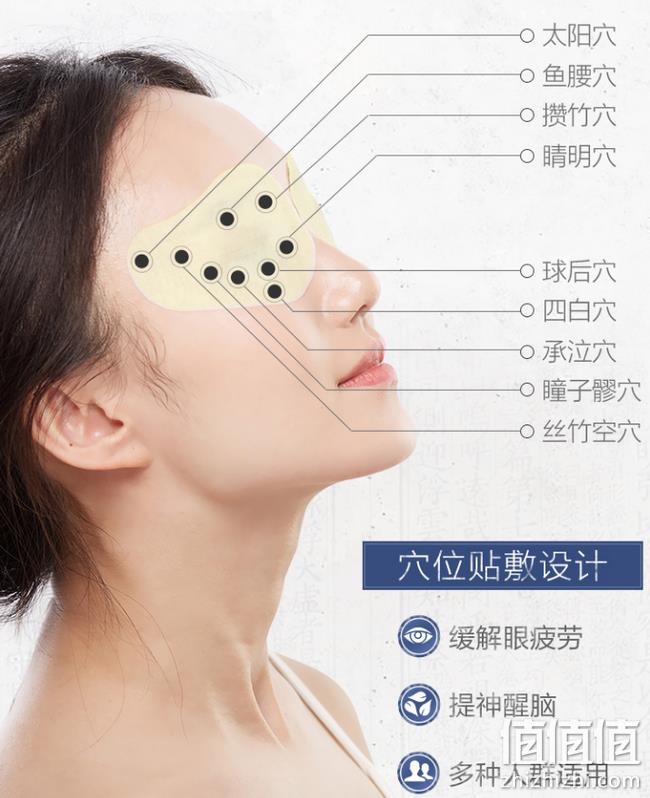 爆卖38万件 好评4.9分：珍视明 护眼贴 30片 券后29元包邮 值值值-买手聚集的地方