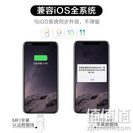 降7元！MFI认证！Snowkids 苹果数据线 1.2m 新低19.9元包邮 值值值-买手聚集的地方