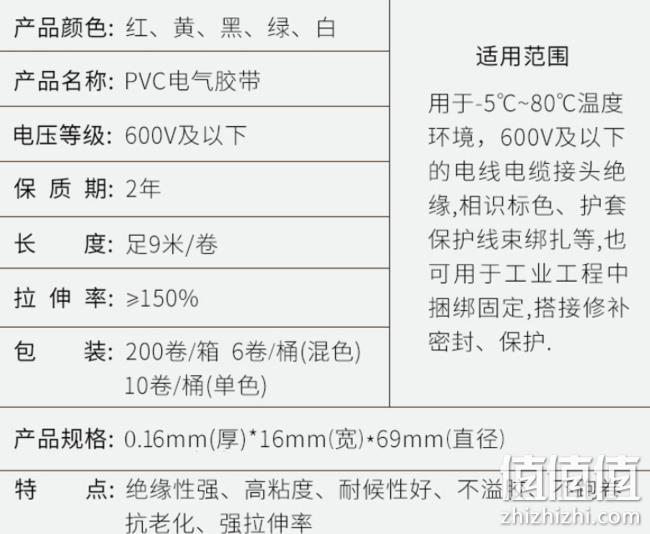 白菜价，盛世长缨 电气绝缘胶带 9.2m 券后3.8元包邮 值值值-买手聚集的地方