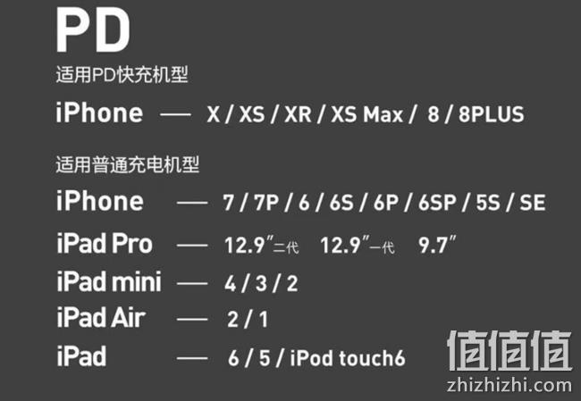 苹果MFI认证，摩米士 Type-C转Lightning PD 数据线 1.2M 券后59元包邮 值值值-买手聚集的地方