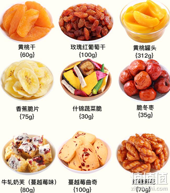 百草味 X 皮卡丘 巨型零食大礼包 3296g（32包） 券后168元包邮 值值值-买手聚集的地方