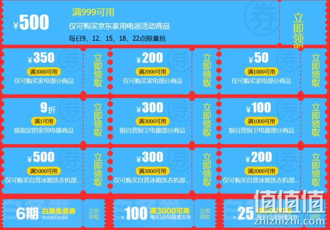 京东 品质家电节大促 抢999-500神券、满3000-350 值值值-买手聚集的地方