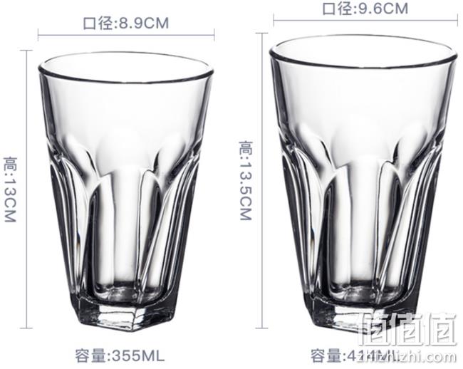 买1送1，Libbey 利比 玻璃杯414ml 券后15元包邮 值值值-买手聚集的地方