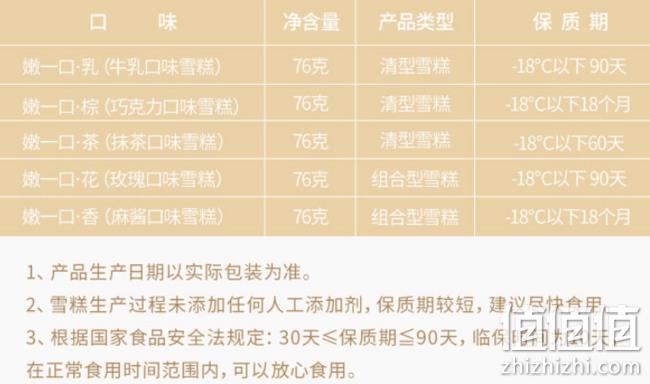 中街1946 新品 奶格冰淇淋 5口味10袋 双重优惠159元包邮 值值值-买手聚集的地方
