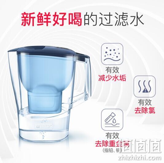 PLUS会员、历史低价：1壶2芯  BRITA 碧然德 ALUNA 摩登系列 滤水壶 3.5L 99元包邮 值值值-买手聚集的地方