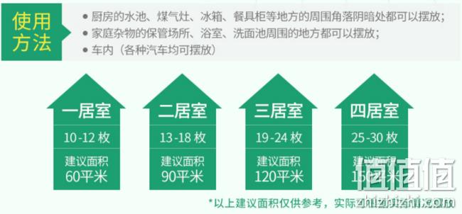 小强终结者，日本进口 安速 蟑螂屋 券后19.9元包邮 值值值-买手聚集的地方