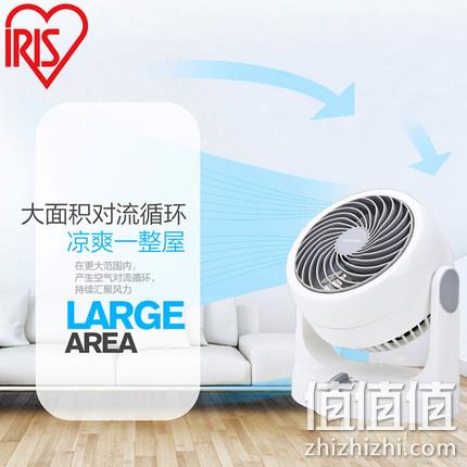 历史新低！日本 爱丽思 IRIS PCFHD-15NC 空气循环扇 78元包邮（之前爆料89元，京东118元） 值值值-买手聚集的地方