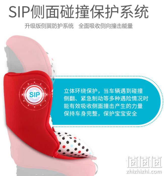 iosfix硬接口 0-12岁可用：美国 费雪 儿童安全座椅 券后569元包邮（长期899元） 值值值-买手聚集的地方