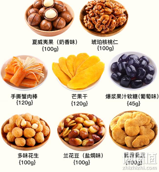 降40元，百草味 X 皮卡丘 巨型零食大礼包 3296g（32包） 双重优惠128元包邮 值值值-买手聚集的地方