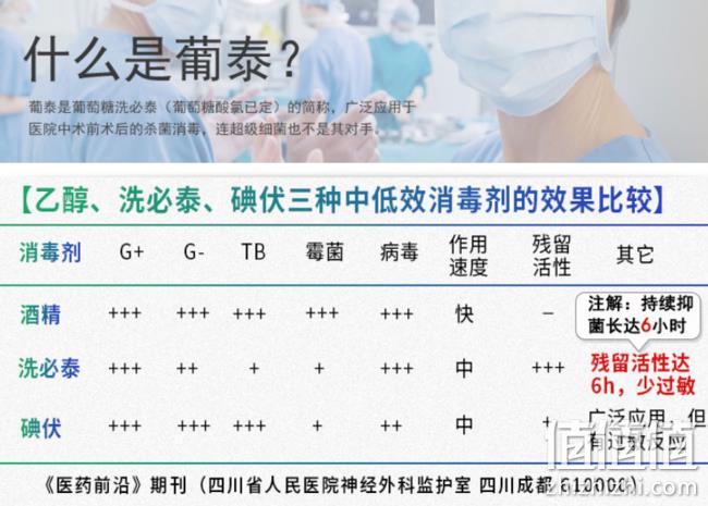 抗菌6小时，洁芙柔 泡沫洗手液300mlx2瓶 券后22.9元包邮 值值值-买手聚集的地方