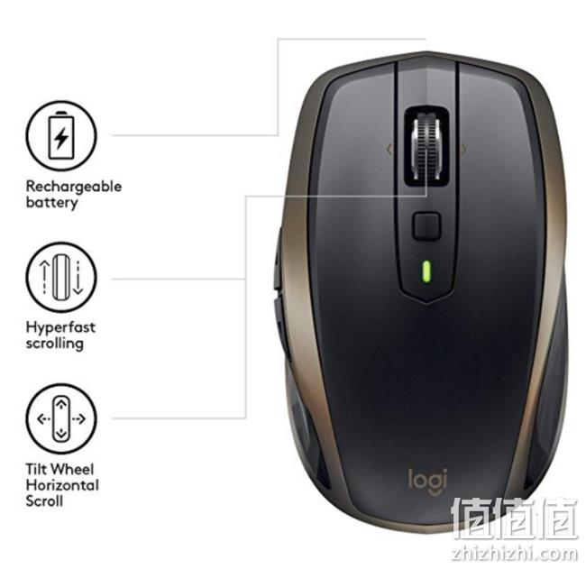 几乎适用所有平面，Logitech罗技 MX Anywhere 2 无线办公鼠标 prime会员到手约251.55元（京东314元） 值值值-买手聚集的地方