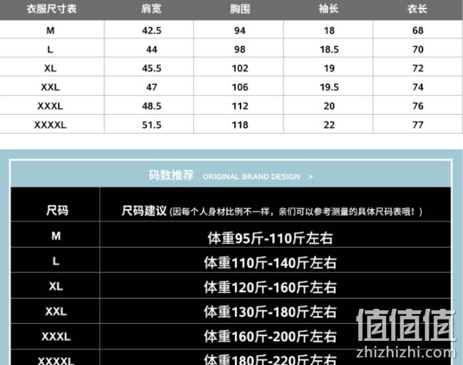 月销30万件！雅鹿 男士 100%棉 T恤​​​​ 19.9元包邮 值值值-买手聚集的地方
