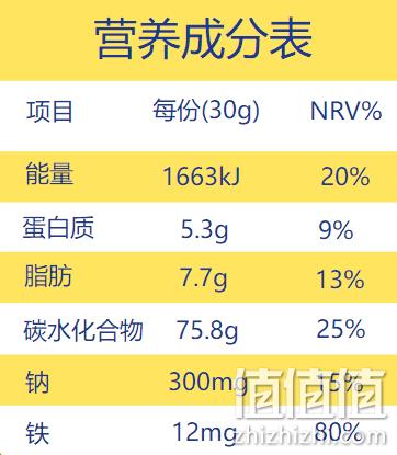 Ovaltine 阿华田 蛋白型固体饮料 400gx8件 双重优惠100元、需运费券1张 值值值-买手聚集的地方