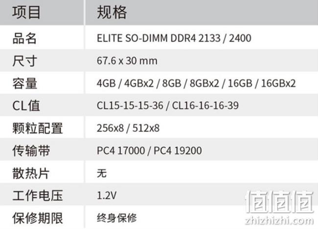 Team 十铨 DDR4 2400 8GB 笔记本内存条 279元（长期售价379元） 值值值-买手聚集的地方