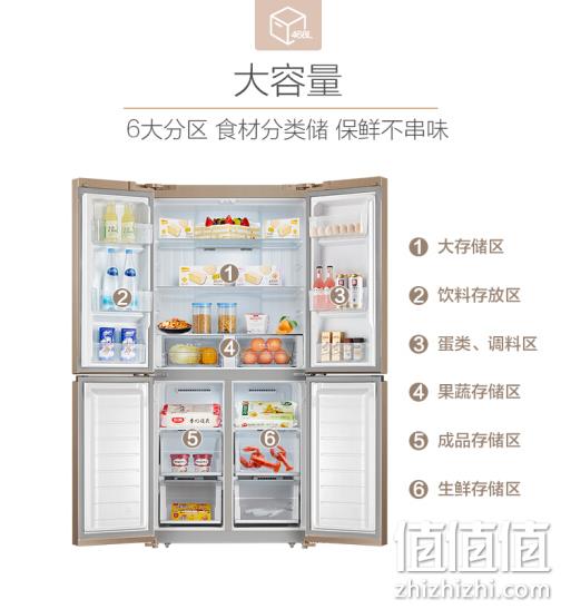 18日0点:Midea 美的 468L 十字对开门冰箱 BCD-468WTPM(E) 3299元包邮 值值值-买手聚集的地方