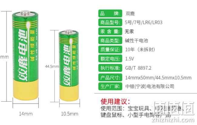 10年保质期，双鹿 碱性电池 5号12粒+7号12粒 券后22.9元包邮（专柜40元） 值值值-买手聚集的地方