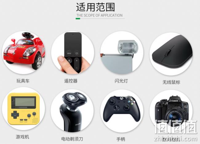 10年保质期，双鹿 碱性电池 5号12粒+7号12粒 券后22.9元包邮（专柜40元） 值值值-买手聚集的地方