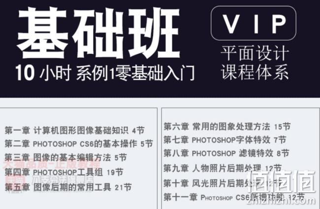 零基础速成，八支分法 PS教程 券后5元包邮 值值值-买手聚集的地方