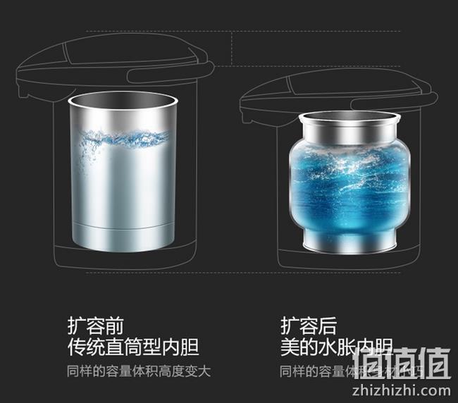 双模煮水+除氯+多段控温+排陈水：Midea 5L 电热水瓶 MK-SP50Colour201 199元包邮 值值值-买手聚集的地方