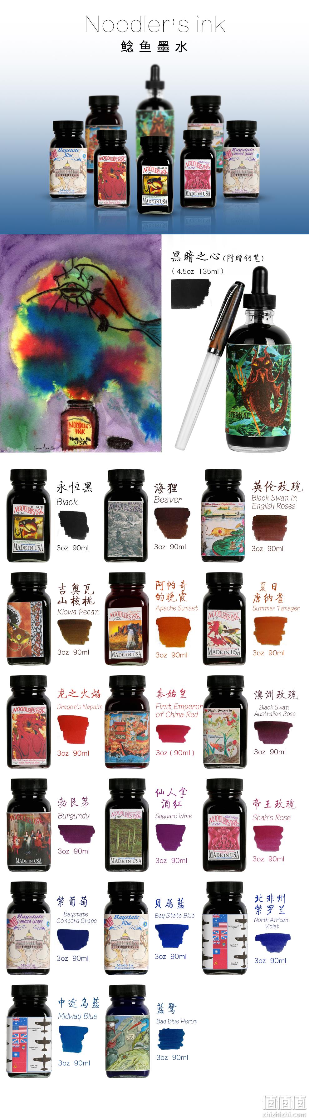 你听说过可以防弹的墨水吗？Prime会员、12色可选： Noodler's Ink 鲶鱼牌 墨水 90ml 90元（京东130元） 值值值-买手聚集的地方