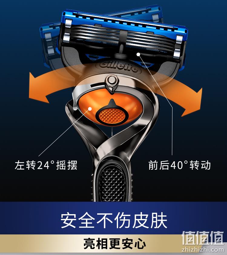 Gillette 吉列 锋隐致顺 刀头套装 6刀头 109元包邮 值值值-买手聚集的地方