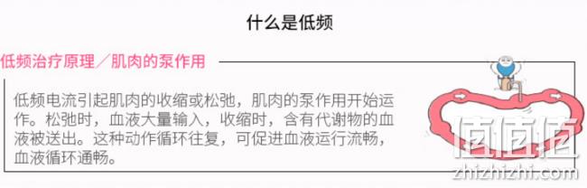 日本代购爆款，Omron 欧姆龙 多功能理疗仪 HV-F020 券后348元包邮（京东398元） 值值值-买手聚集的地方