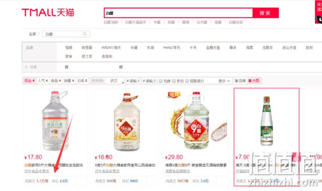 天猫白醋第一、4.9分好评！9斤 味思晋 山西原浆酿造白醋  券后12.8元包邮 值值值-买手聚集的地方