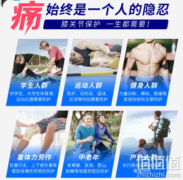 大体重慢跑必买！ELVES 益力维 远红外减震护膝 单只 79元包邮（京东售价199元） 值值值-买手聚集的地方