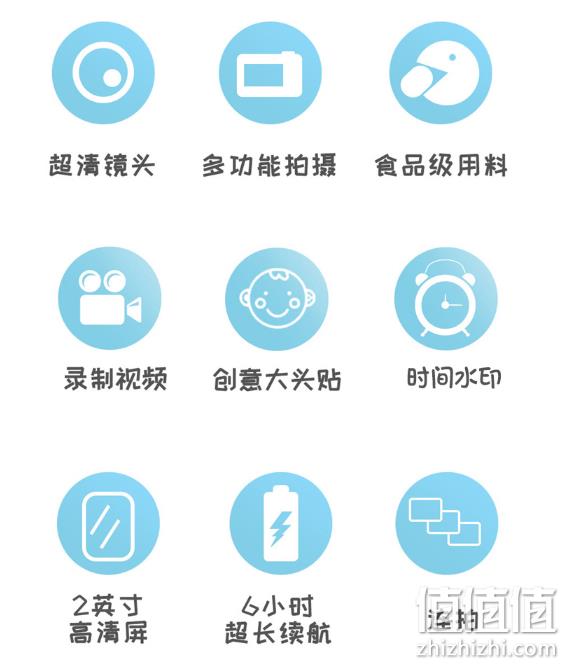 6.1礼物 拍照录像一体：方酷 儿童数码相机 券后55元包邮（京东100元起） 值值值-买手聚集的地方