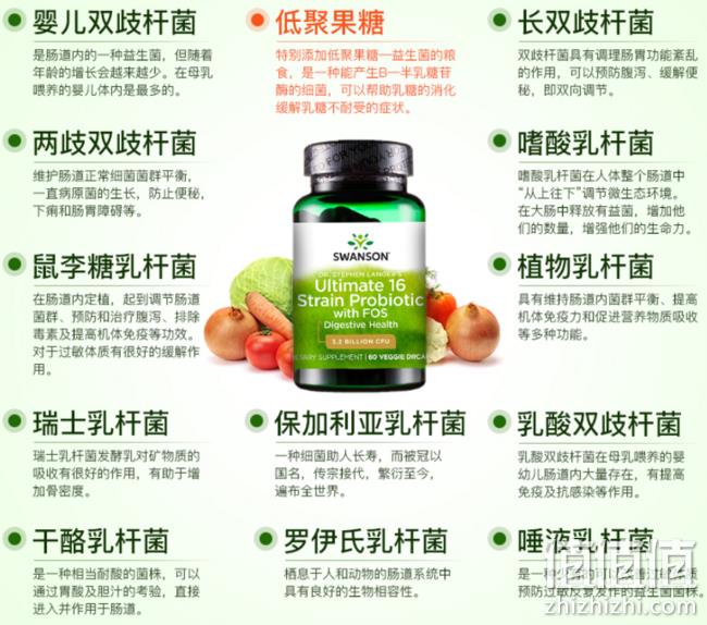 调理肠胃，Swanson 斯旺森 16种益生菌 胶囊60粒 券后79元包邮（京东139元） 值值值-买手聚集的地方