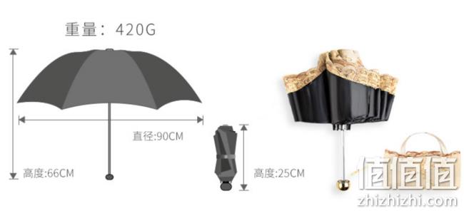 蕾丝刺绣，好梦 两折/三折 太阳伞 券后69元包邮（吊牌价169元） 值值值-买手聚集的地方