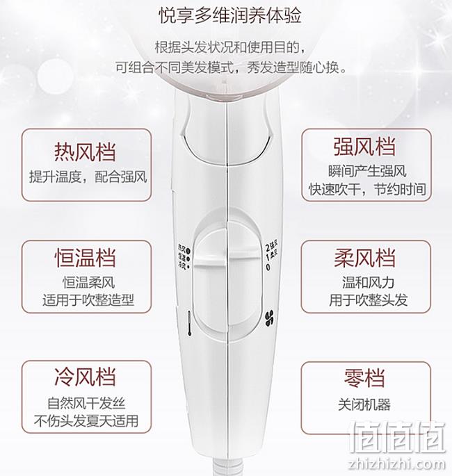 小编解毒 6挡风力+冷热双出风+负离子：松下 吹风机 EH-WNE6A 券后189元包邮 值值值-买手聚集的地方