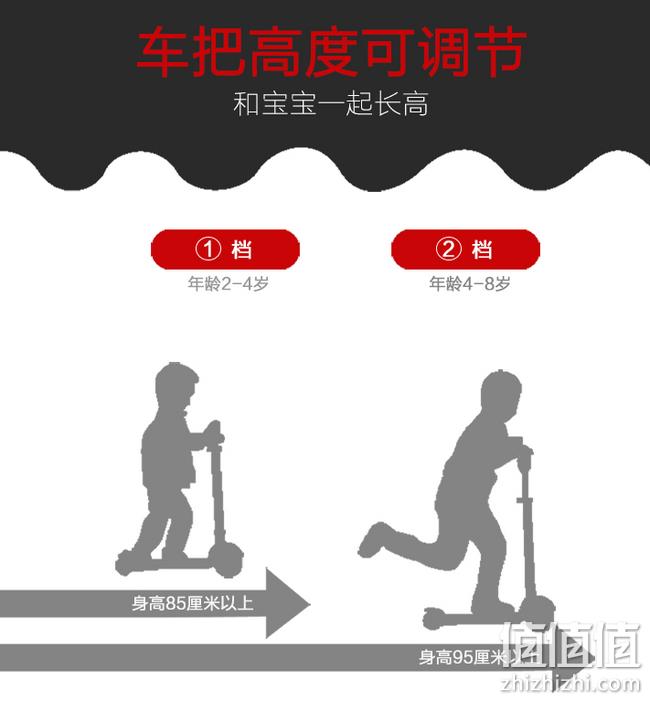 6.1礼物 重力转向 车把可调高：荟智 儿童滑板车 HSC101 券后159元包邮（长期259元） 值值值-买手聚集的地方