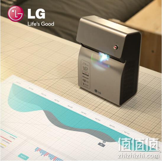 LG PH450UG-GL 短焦投影机 3499元包邮（长期4K+），送百吋幕布+高清HDMI线+晒单返50E卡 值值值-买手聚集的地方