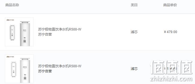 31日0点！值哭、1分制水2.5斤、2.8纯废水比：苏宁小Biu R500-W1 500G 反渗透纯水机 1499元包安装 2年后换滤芯 值值值-买手聚集的地方