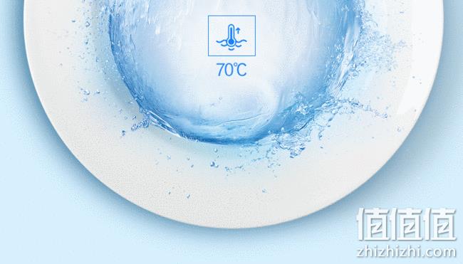 1日0点 价保全年：Midea 美的 13套 嵌入式洗碗机 Q6 2190元包邮送洗涤分 12期免息 值值值-买手聚集的地方