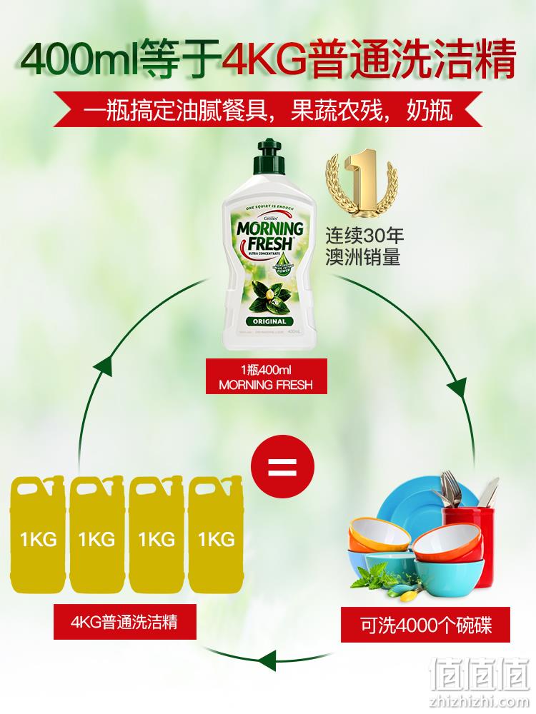 澳洲同品销量第一！MorningFresh 超级浓缩洗洁精 400MLx3瓶 双重优惠后39元包邮（之前推荐56.9元） 值值值-买手聚集的地方