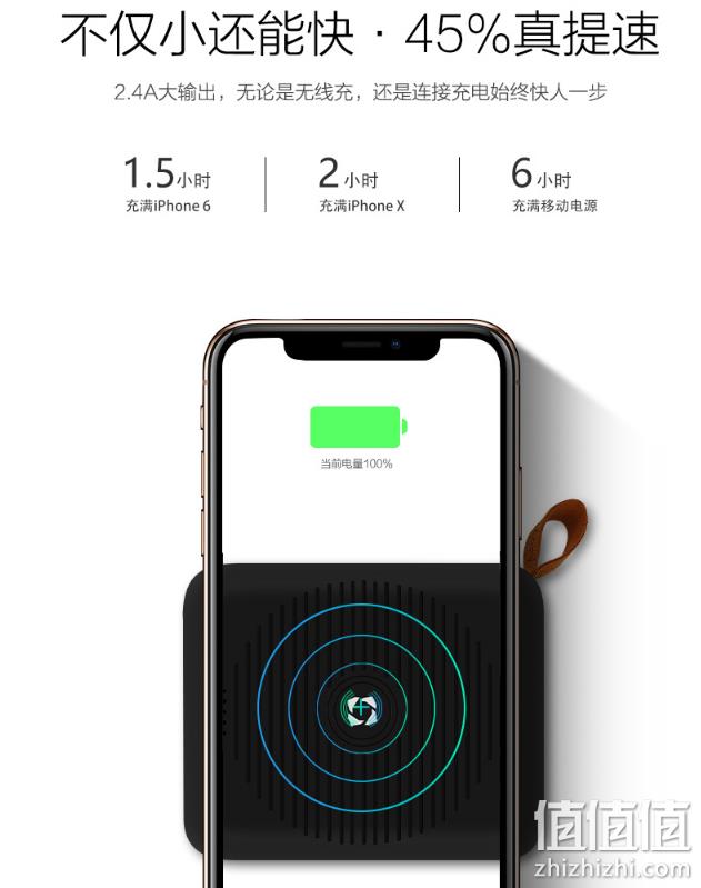 1万mAh 甩开有线的烦恼:MINASI 无线有线充电宝 券后69元包邮 值值值-买手聚集的地方
