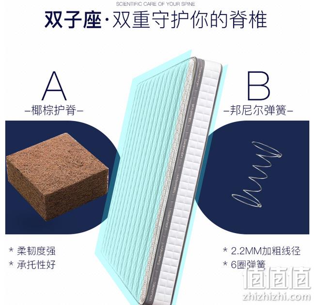 保价618：Sleemon 喜临门 邦尼尔椰棕弹簧床垫 1299元包邮 值值值-买手聚集的地方