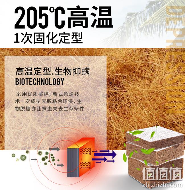 保价618：Sleemon 喜临门 邦尼尔椰棕弹簧床垫 1299元包邮 值值值-买手聚集的地方