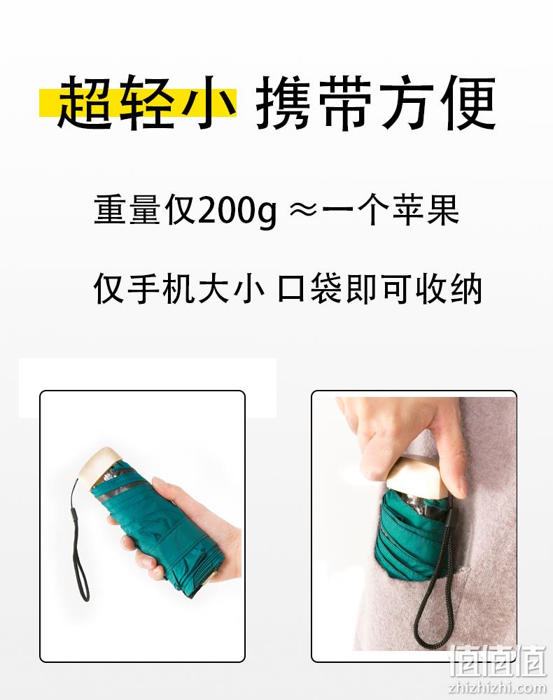 手机大小、200g超轻：希明鹿钠 超轻口袋伞两用遮阳伞 32.8元包邮 值值值-买手聚集的地方