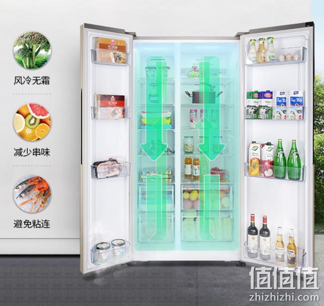 值哭 可容纳1周食材：Ronshen 容声 636L 对开门冰箱 BCD-636WD11HPA 0点：2899元包邮（上次2999元） 值值值-买手聚集的地方