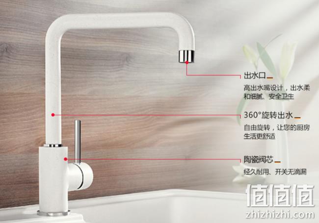 3倍差价！Blanco 铂浪高 MIDA-S系列水龙头 Prime会员直邮964元（天猫旗舰店3299元） 值值值-买手聚集的地方