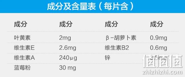 儿童防近视，德国 双心 叶黄素咀嚼片60片x2件 双重优惠184元（专柜179元每件） 值值值-买手聚集的地方