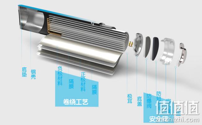 3000 mAh大容量，8支装 耐时 5号锂铁电池 券后19.9元包邮 值值值-买手聚集的地方