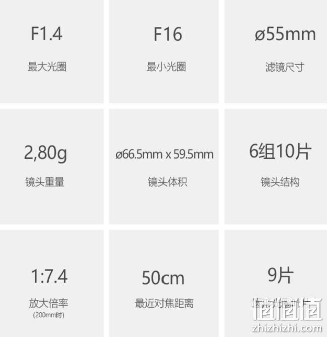 Sigma 适马 56mm F1.4 定焦镜头 索尼E卡口 2399元、可叠加全品券（长期售价2699元） 值值值-买手聚集的地方