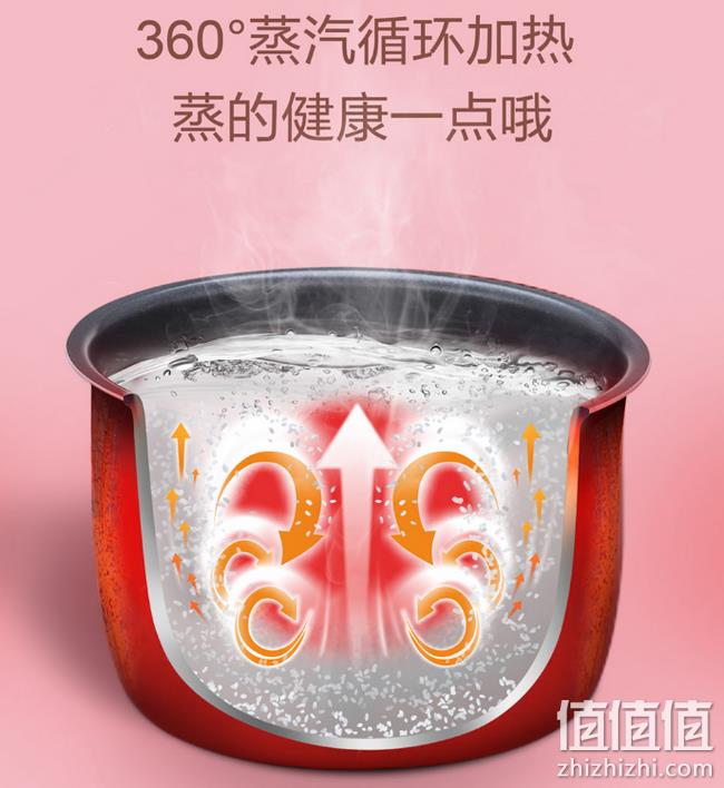 24h保温+带蒸格：华帝 迷你电饭煲 1.2L 券后69元包邮（长期199元） 值值值-买手聚集的地方
