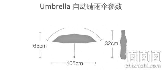 熊本熊官方授权，Hello Koma 全自动晴雨伞 60元券后59元包邮、送挂件 值值值-买手聚集的地方