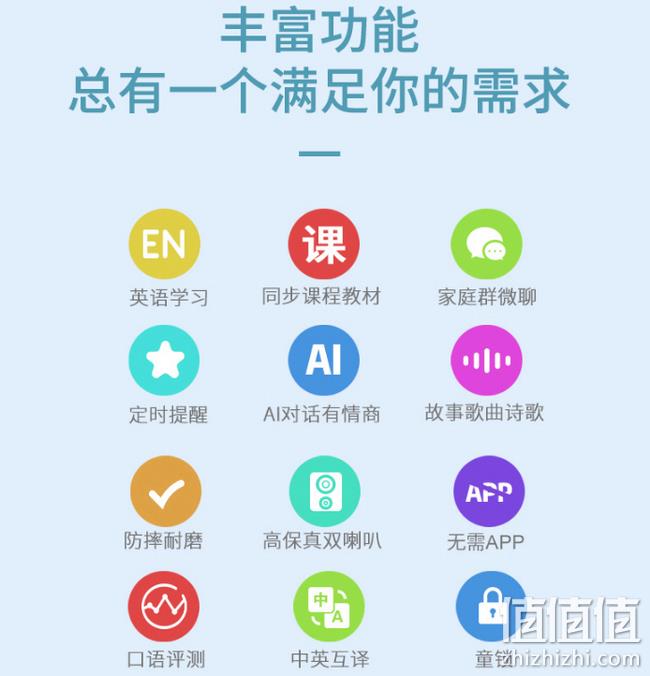 中英互译+同步教学课程：狗尾草 成长版2 儿童早教机 券后299元包顺丰送防摔包（上次类似款399元） 值值值-买手聚集的地方